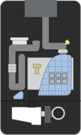 Annual boiler service