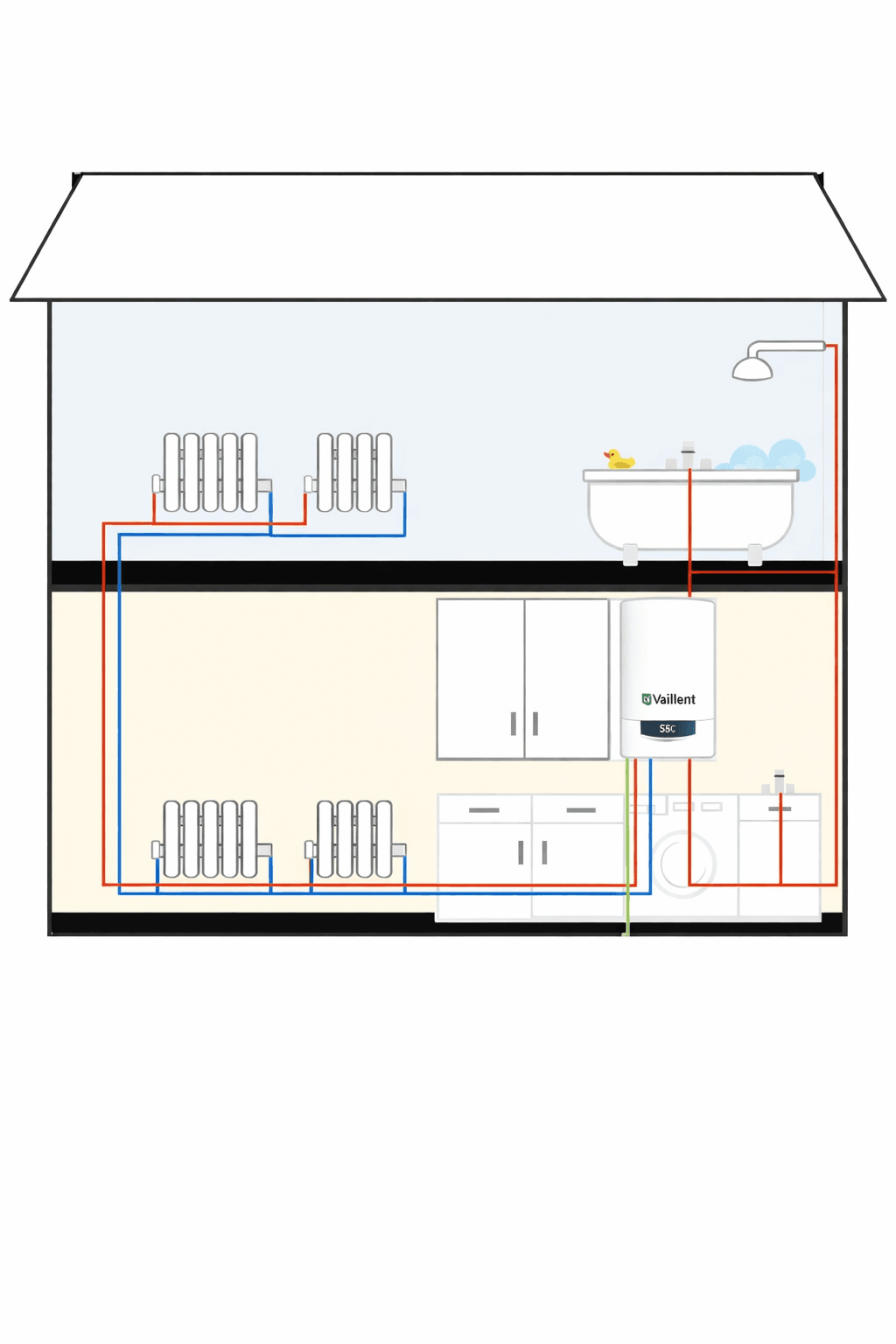Vaillant combi boiler installation Witney