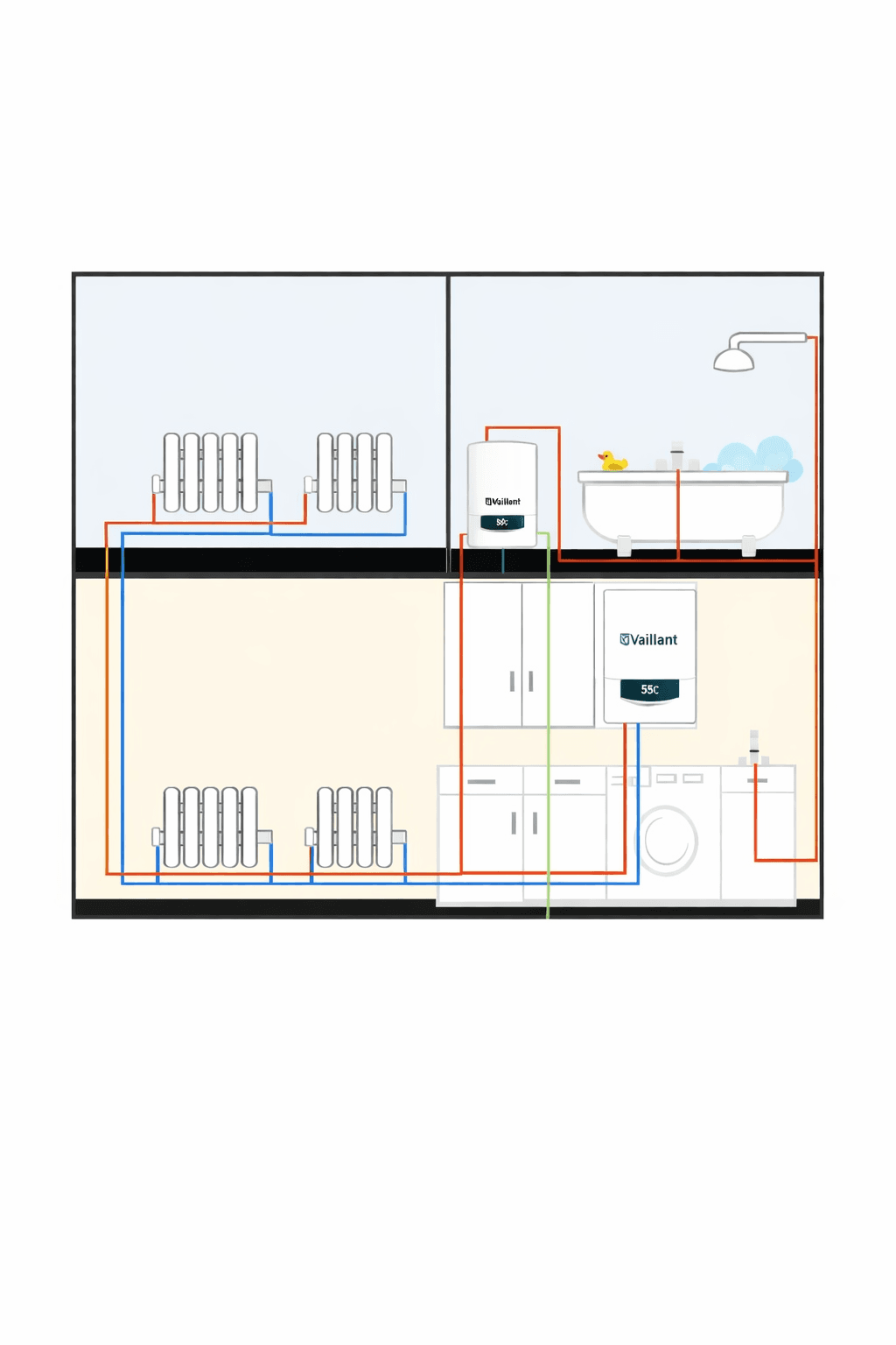 Vaillant system boiler installation Witney