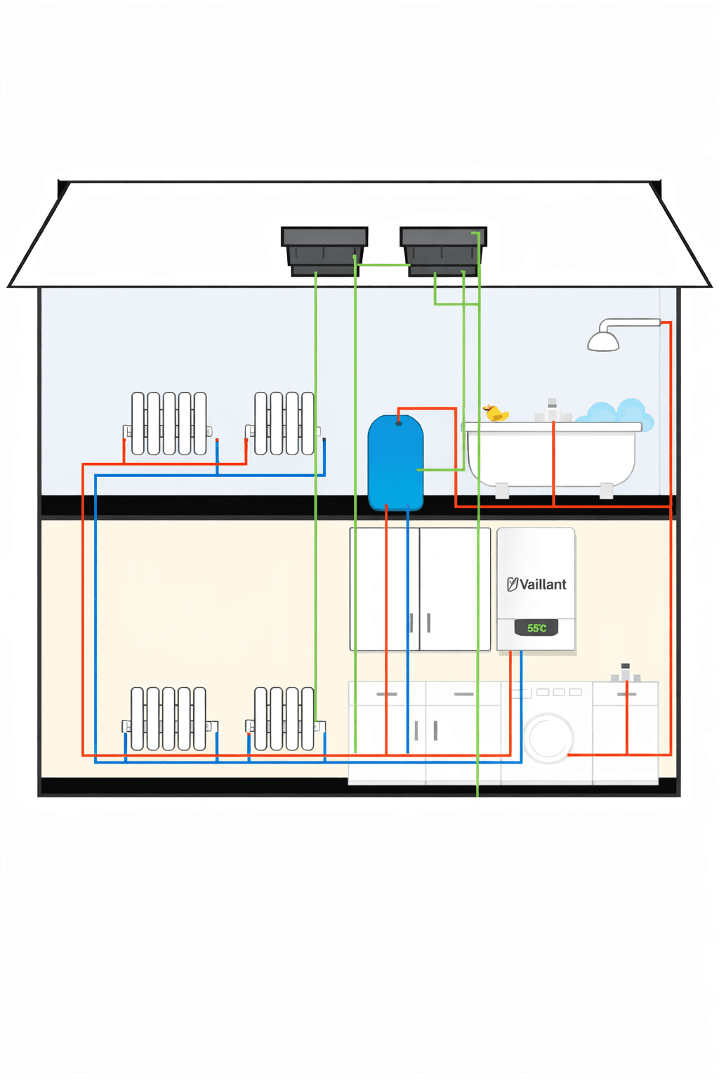 Vaillant regular boiler installation Witney